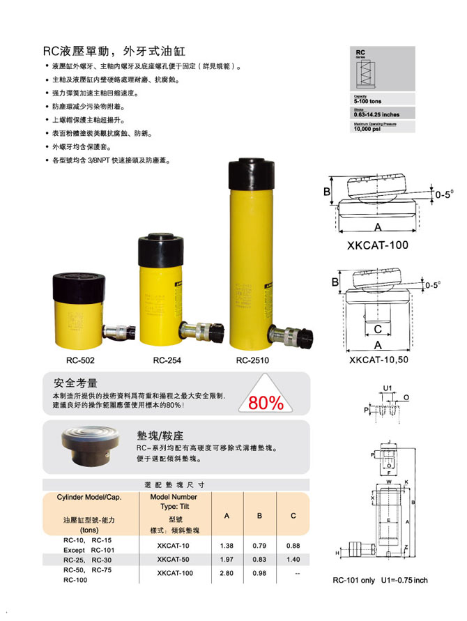 臺(tái)灣優(yōu)偉油缸 外牙式油缸